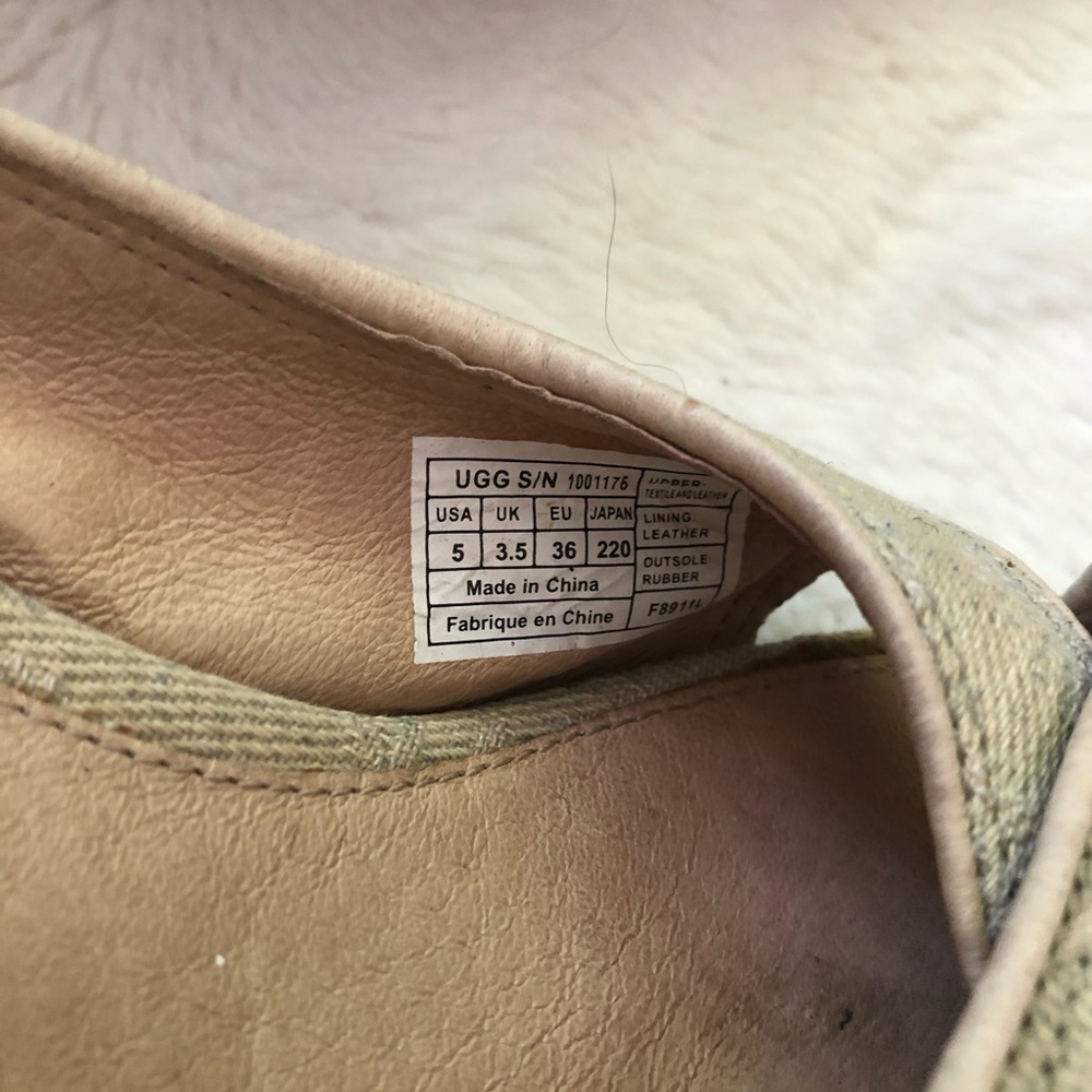 UGG Sandal Wedges - Picture 7 of 9